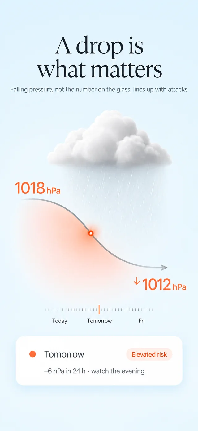 Headrest screenshot 3